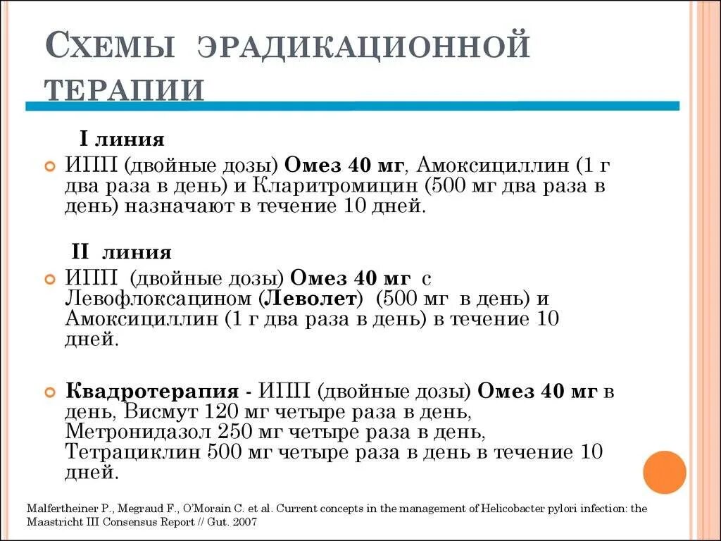 Терапия хеликобактер пилори схема. Эрадикационная терапия хеликобактер пилори схемы. Терапия первой линии эрадикации Helicobacter pylori. Схема эрадикации Helicobacter pylori. Стандарты лечения хеликобактер