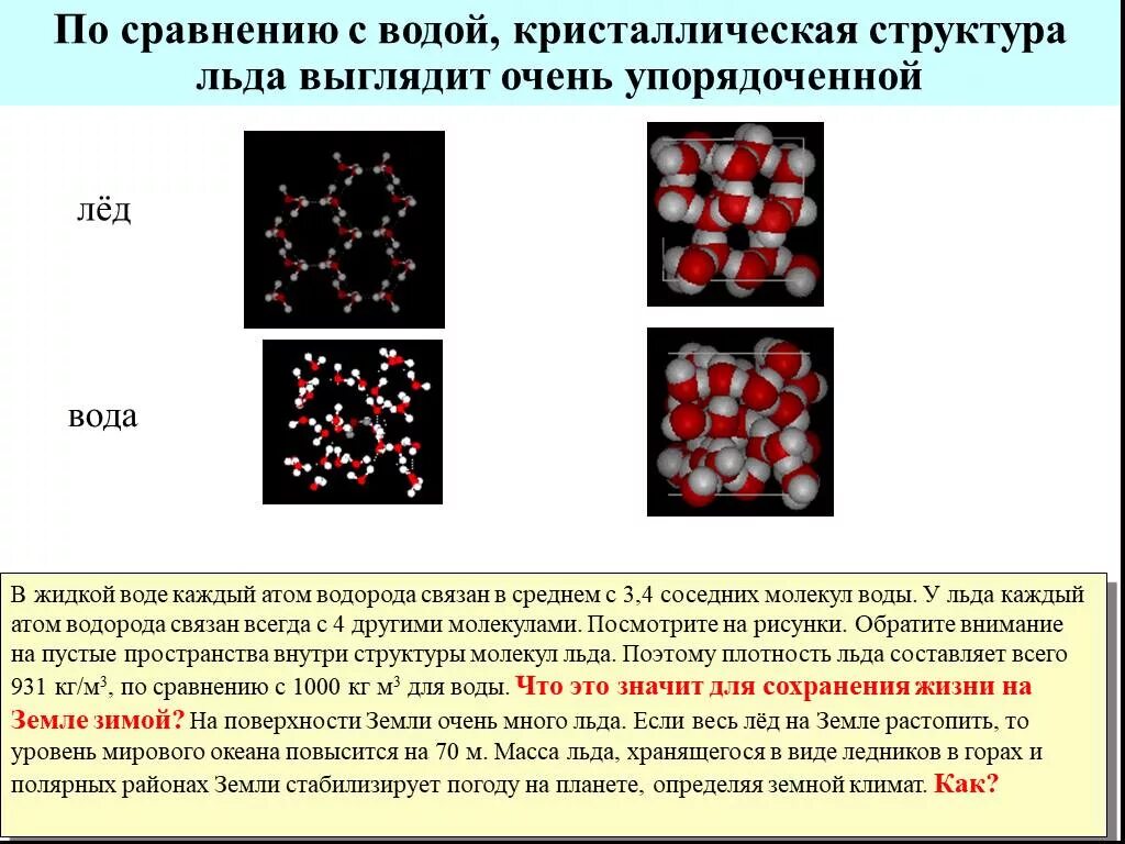 Вода в кристаллическом состоянии. Кристаллическая структура льда. Структура льда и жидкой воды. Структура кристалла льда. Структура жидкой воды.