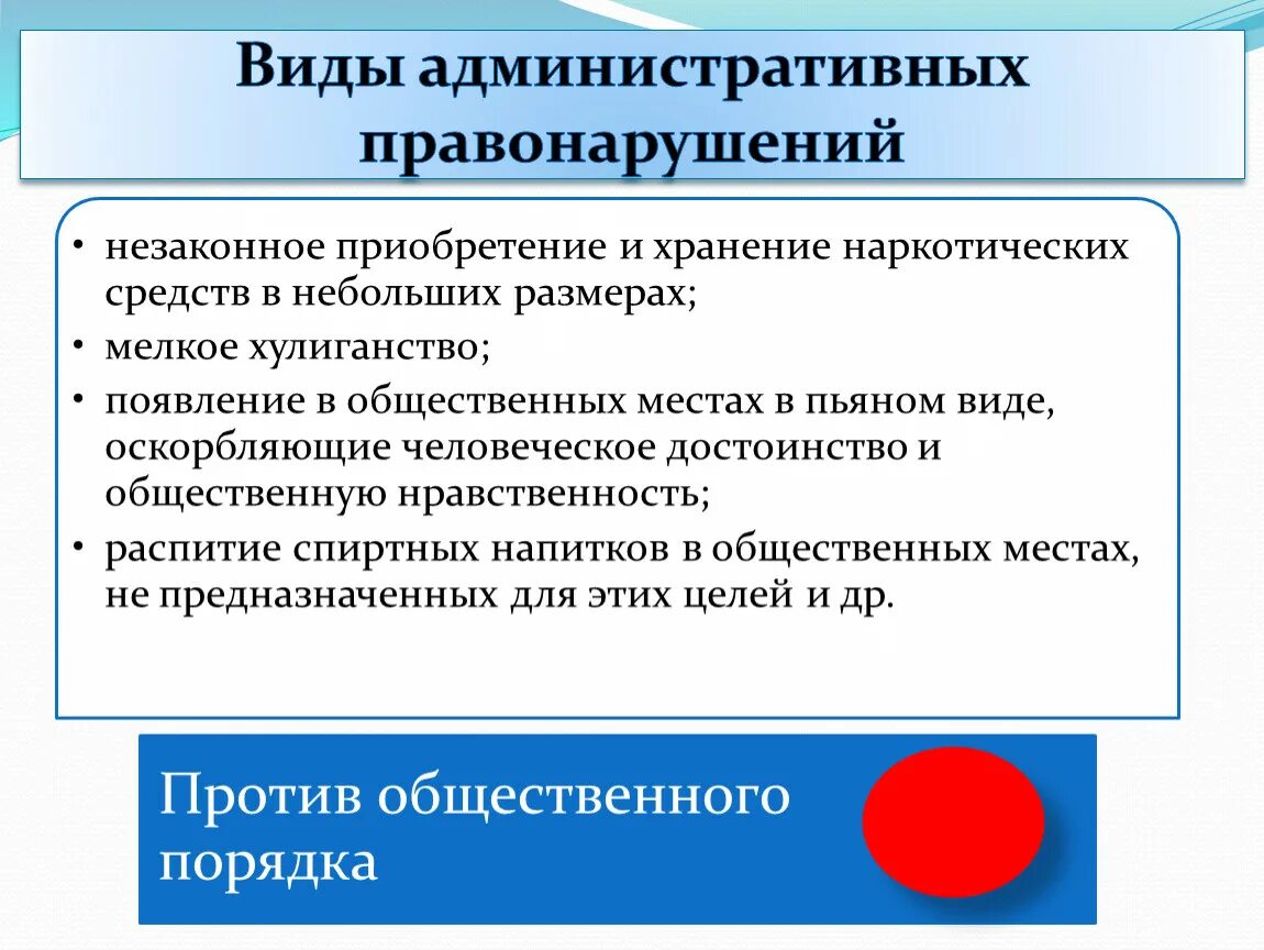 Административное правонарушение регулирует отношения. Административное право. Виды админисиративных прав. Административное право презентация.