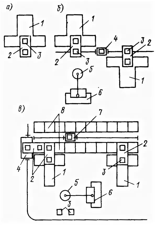 Ртк 970. Робототехнические комплексы (ртк). Cuav p9. Что такое реле ртк-1-1. Ртк 9.