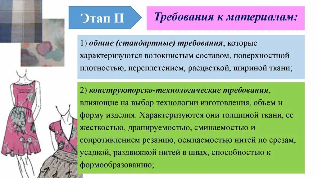 Обработка тканей этапы. Материалы для изготовления платья. Этап выбора материалов для пошива швейного изделия. Требования к материалам одежды. Требования к тканям для изготовления швейных изделий.