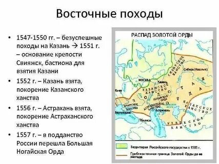 Поход на астрахань ивана грозного