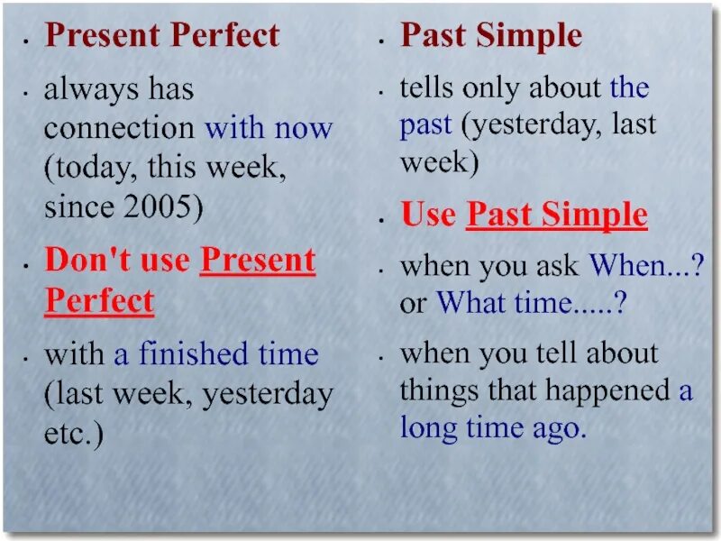 Use past simple. Always в present perfect. always в презент перфект. использование always в present perfect. always past simple.