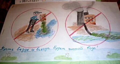 Берегите воду рисунок окружающий мир 1 класс