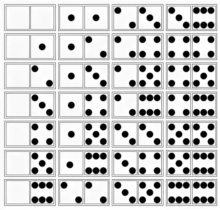 Шаблон домино. Домино карточки с точками. Домино "точки". Числовые карточки с точками. Математические карточки с точками.