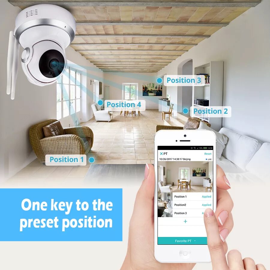 Камеры cloud storage. Ip-камера fuers. камера cloud storage. cloud ip camera приложение. wifi smart camera cloud storage.