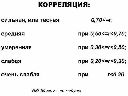 Корреляционная связь бывает