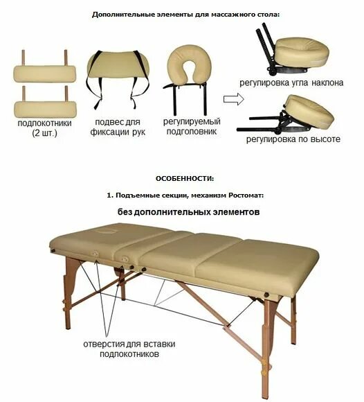 Массажный стол размеры. Массажный стол чертеж. Чертеж раскладного массажного стола. Чертеж складного массажного стола. Кушетка массажная чертеж.