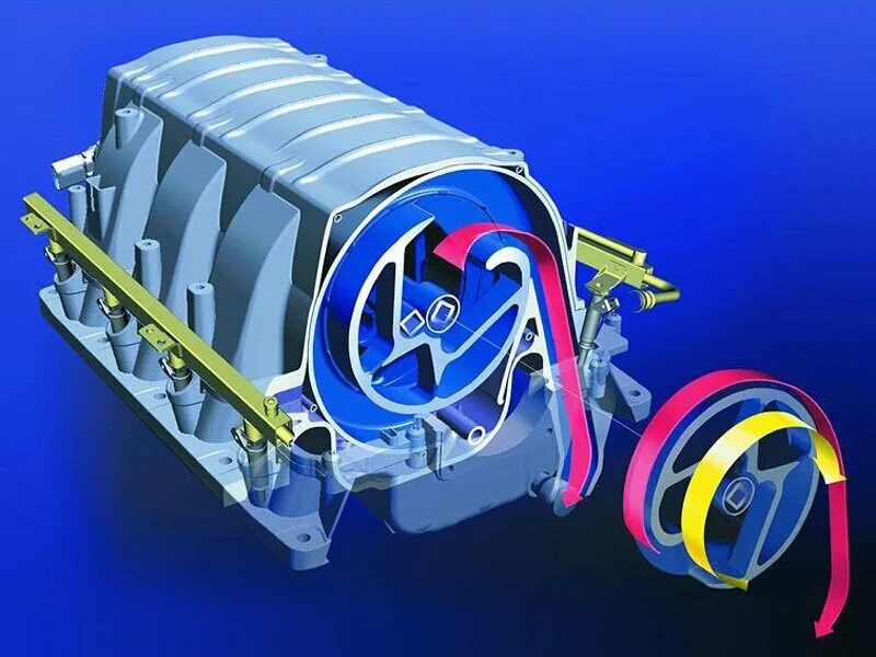 Двигатель всасывает воздух. Система изменения геометрии впускного коллектора. Система изменения длины впускного коллектора. Впускной коллектор с изменяемой геометрией. Динамический наддув.