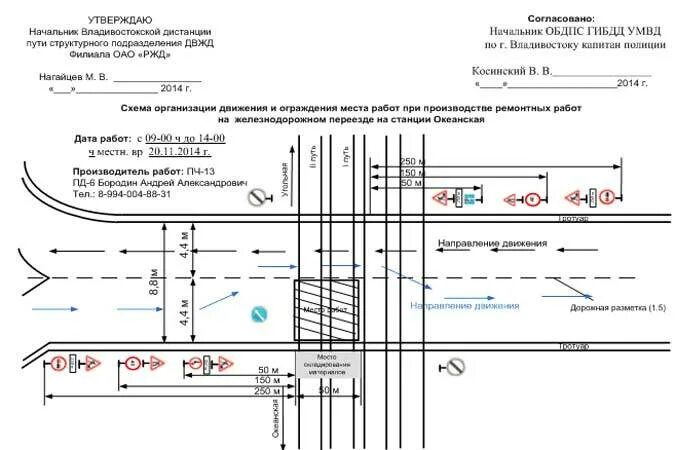 Дорога для движения без поперечных переездов