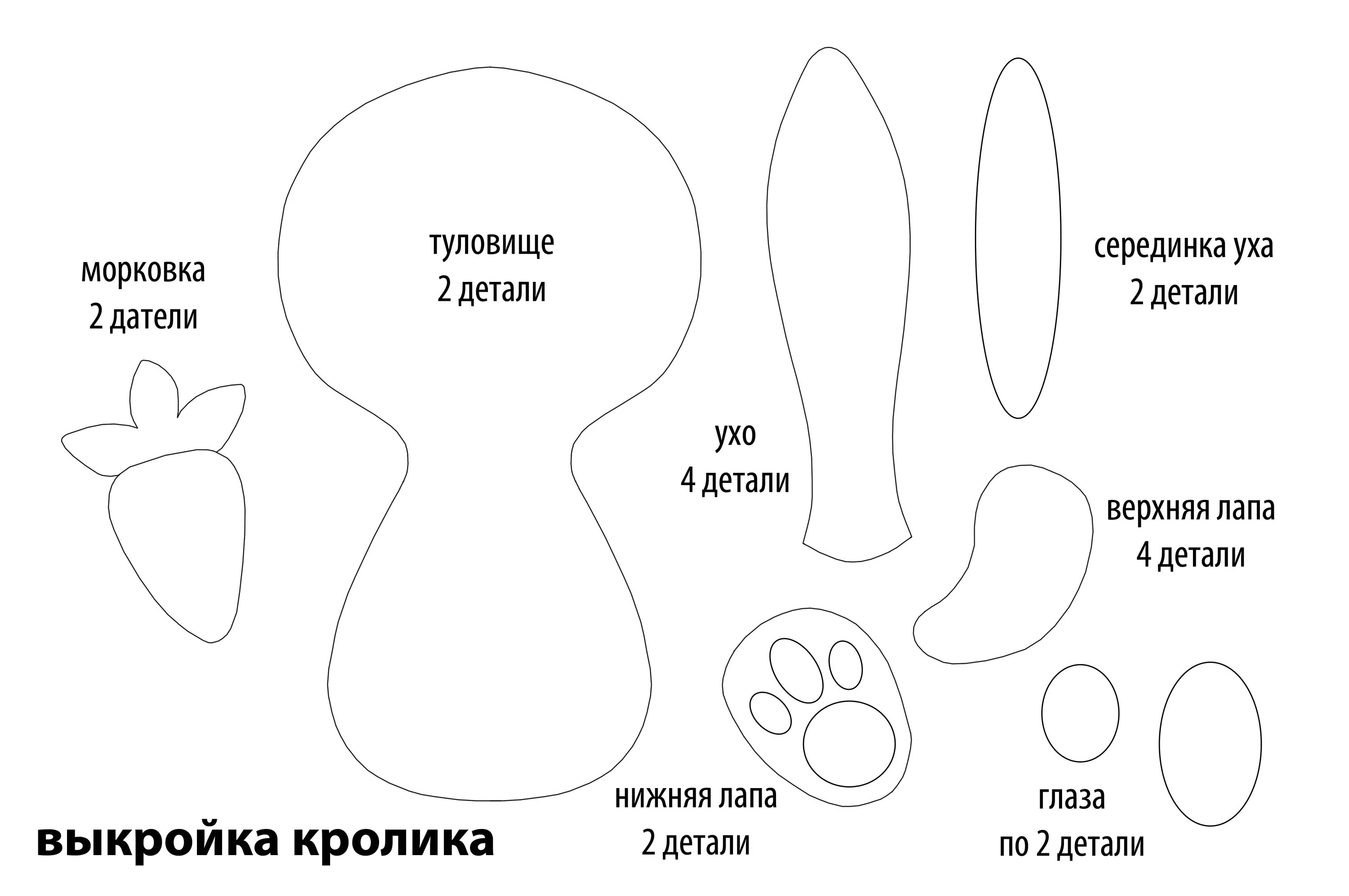 Выкройка пасхального зайца. Игрушки из фетра выкройки. Кролик из фетра выкройка. Зайка из фетра выкройка. Игрушки из фетра Зайка выкройка.