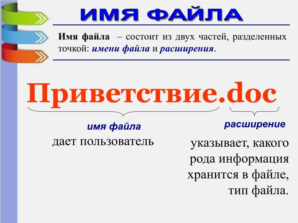 Название файла состоит. Имя файла состоит из двух частей разделенных точкой. Из чего состоит полное имя файла в информатике. Имена на ф. Имя файла состоит.