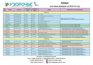 Монопородные выставки