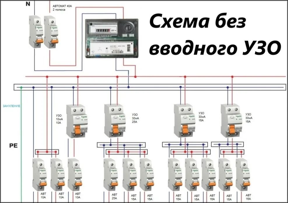 Дифавтомата на группу. Схема подключения вводного автомата и УЗО 3 фазы. Схемы подключения УЗО И автоматов в однофазной сети с заземлением. Схема щитка с УЗО И автоматами 3 фазы. Схема подключения УЗО после вводного автомата.