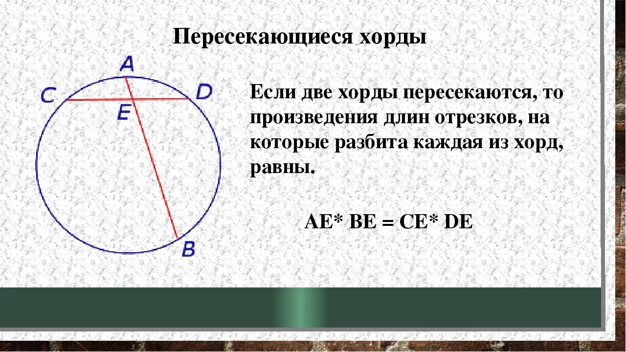 Хорда равна произведению. Хорды окружности пересекаются. Две пересекающиеся хорды в окружности. Хорды окружности пересекаются в точке. Пересечение хорд в окружности.