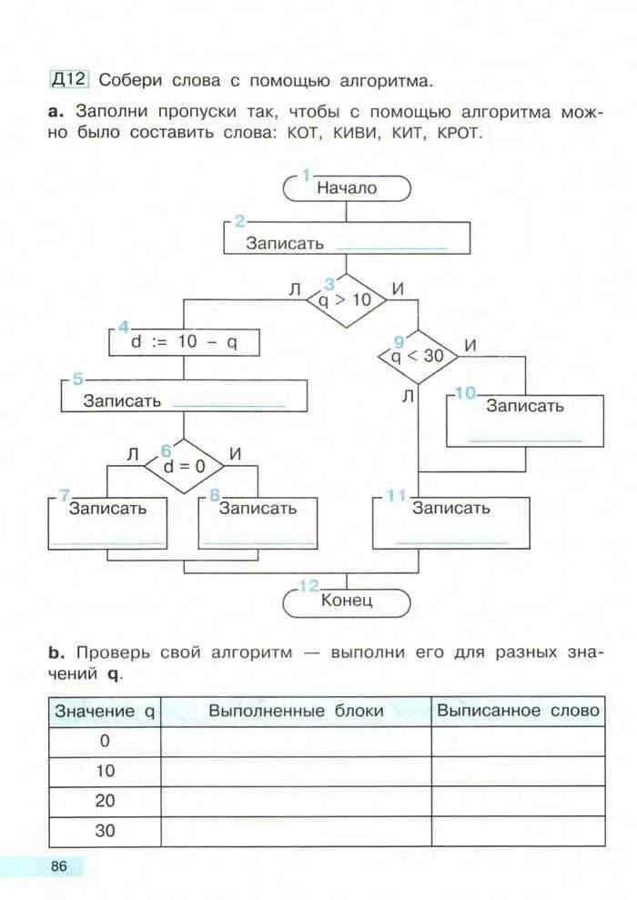 Гдз по информатике 3 класс учебник бененсон