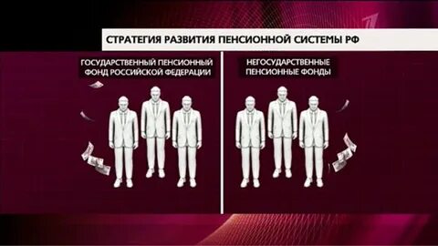 Стратегии развития пенсионной системы