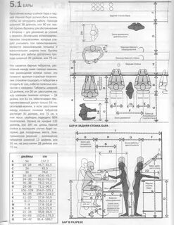 Бара технические характеристики