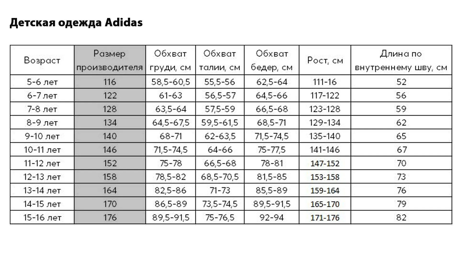 26 размер возраст одежда. Детский размер одежды. adidas размерная сетка детской одежды. размерная сетка адидас дети одежда. детские размеры адидас одежда.