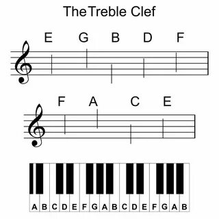 Note pdf