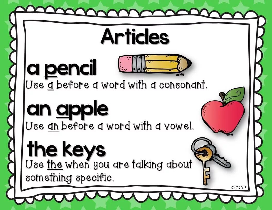 Article. Articles a an the плакат. Articles Grammar. Articles picture. Teaching articles