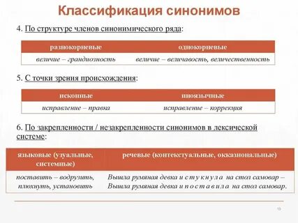 Аудит синоним