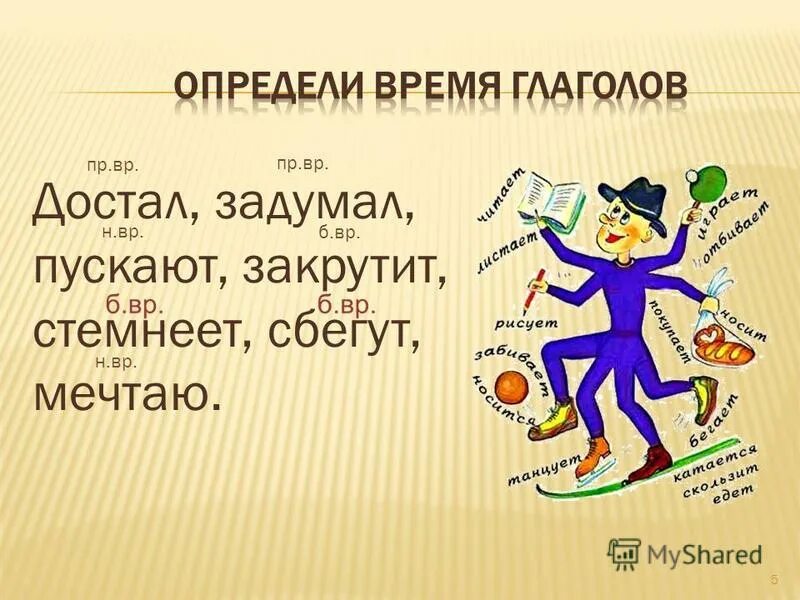 Прошедшее время глагола 5 класс упражнения. Определить время глагола задание. Что такое глагол?. Карточки глаголы. Глагол задания.