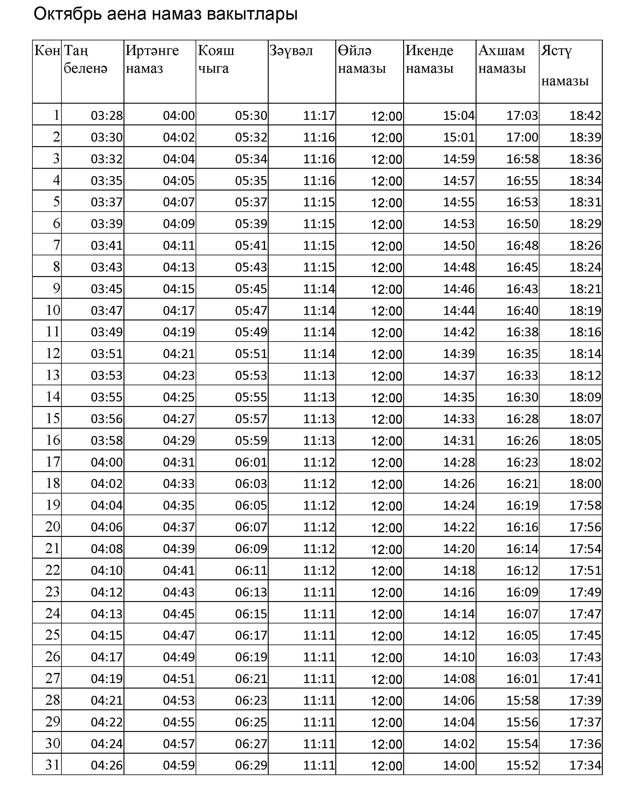 Время намаза кз. Намаз. Намаз на октябрь. График намазов на октябрь 2022. Расписание намаза на октябрь.