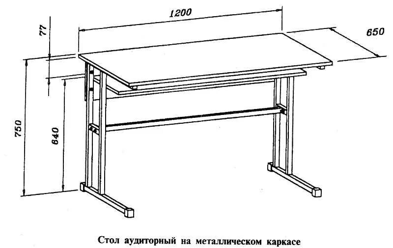 Высота школы стола. Размер школьной парты высота. Школьная парта сбоку чертеж. Ширина школьной парты. Габариты школьной парты.