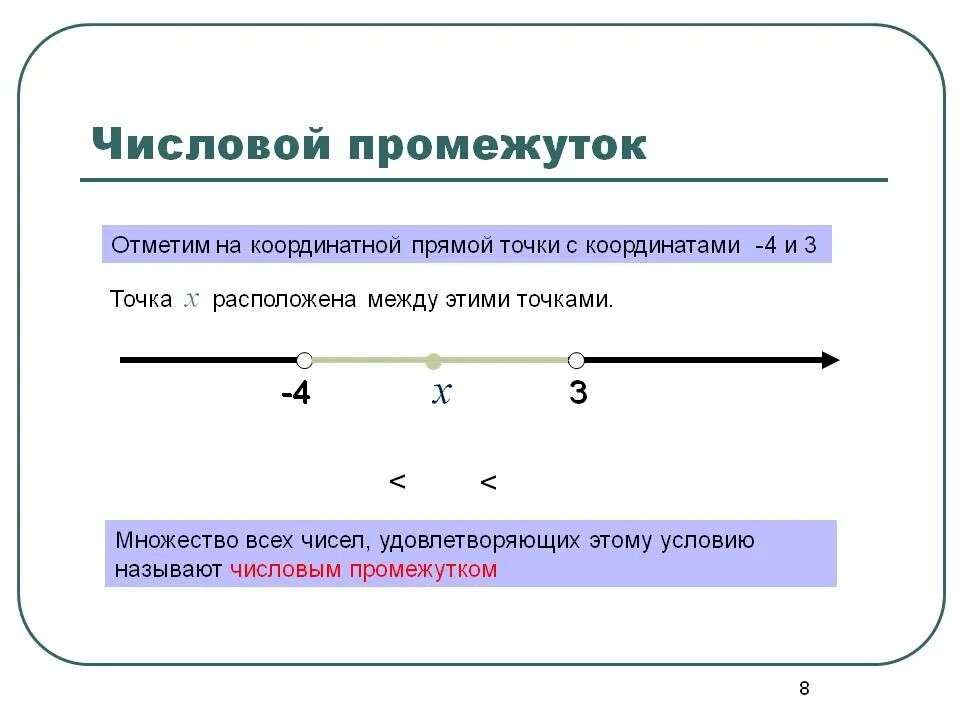 Неравенство рисунок промежуток. Числовые промежутки на координатной прямой. Интервал на координатной прямой. Числовые множества на координатной прямой. Числовые отрезки.