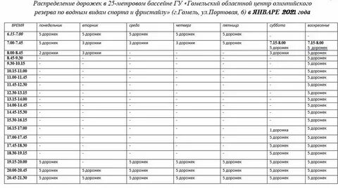 Город гомель график