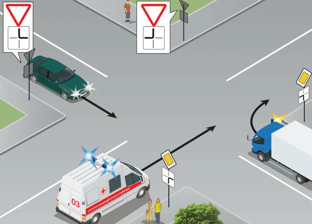 Тест перекрестки пдд. Проблесковые маячки ПДД 2020. Уступить дорогу транспортному средству,. ПДД кто должен уступить дорогу. Правило дорожного движение Уступи дорогу.