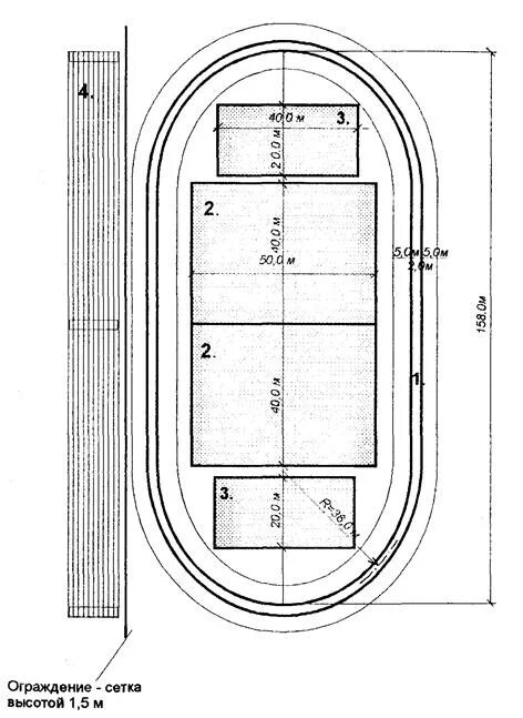 Размер школьного стадиона. Спортивное ядро Беговая дорожка схема. Чертеж беговой дорожки 200 метров. 400 М.Беговая дорожка круговая. Беговая дорожка 100 метров круговая чертеж.