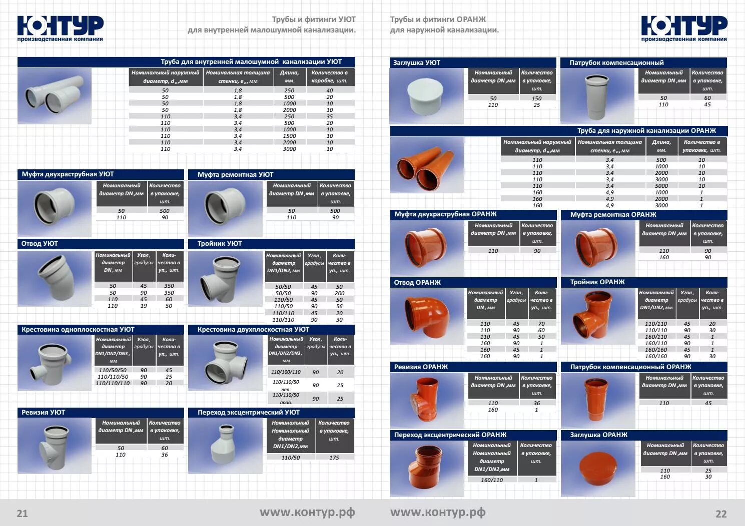 Цилиндрическая упаковка из картона своими руками. Диаметр упаковки. Размер коробки. Диаметр упаковки. Цилиндрическая упаковка из картона d600мм.