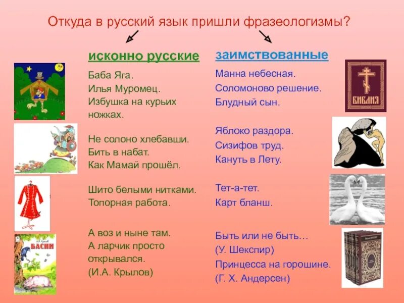 Откуда пришли даны. Исконно русские фразеологизмы. Исконноирусские фразеологизмы. Исконно русские фразеологизмы примеры. Исконно русские и заимствованные фразеологизмы.