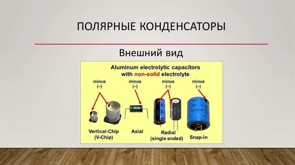 На что способен конденсатор. Маркировка электролитических конденсаторов полярность. конденсатор электролитический алюминиевый полярность. конденсатор электролитический cd19a. как подключить конденсатор полярность.