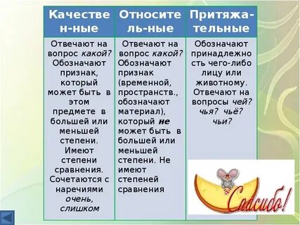 К э отнести