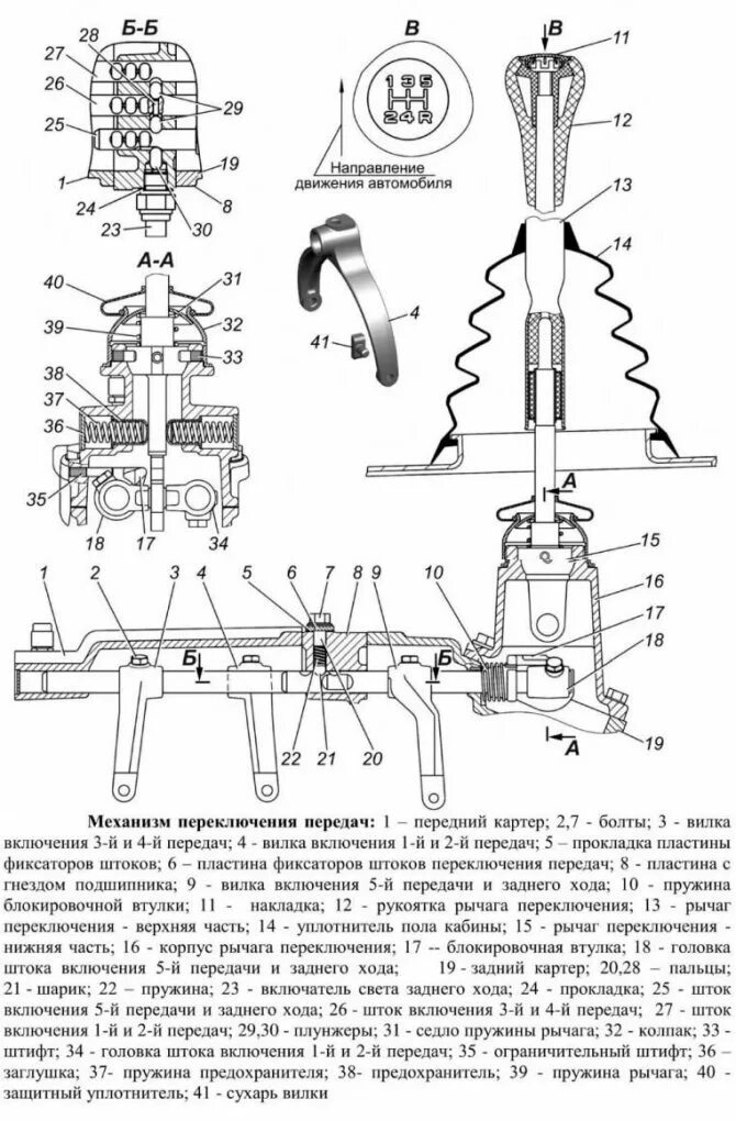 Коробка передач Газель 3302 схема переключения. Схема устройства переключения передач.. Коробка передач Газель схема переключения. Механизм переключения передач Газель 3302.