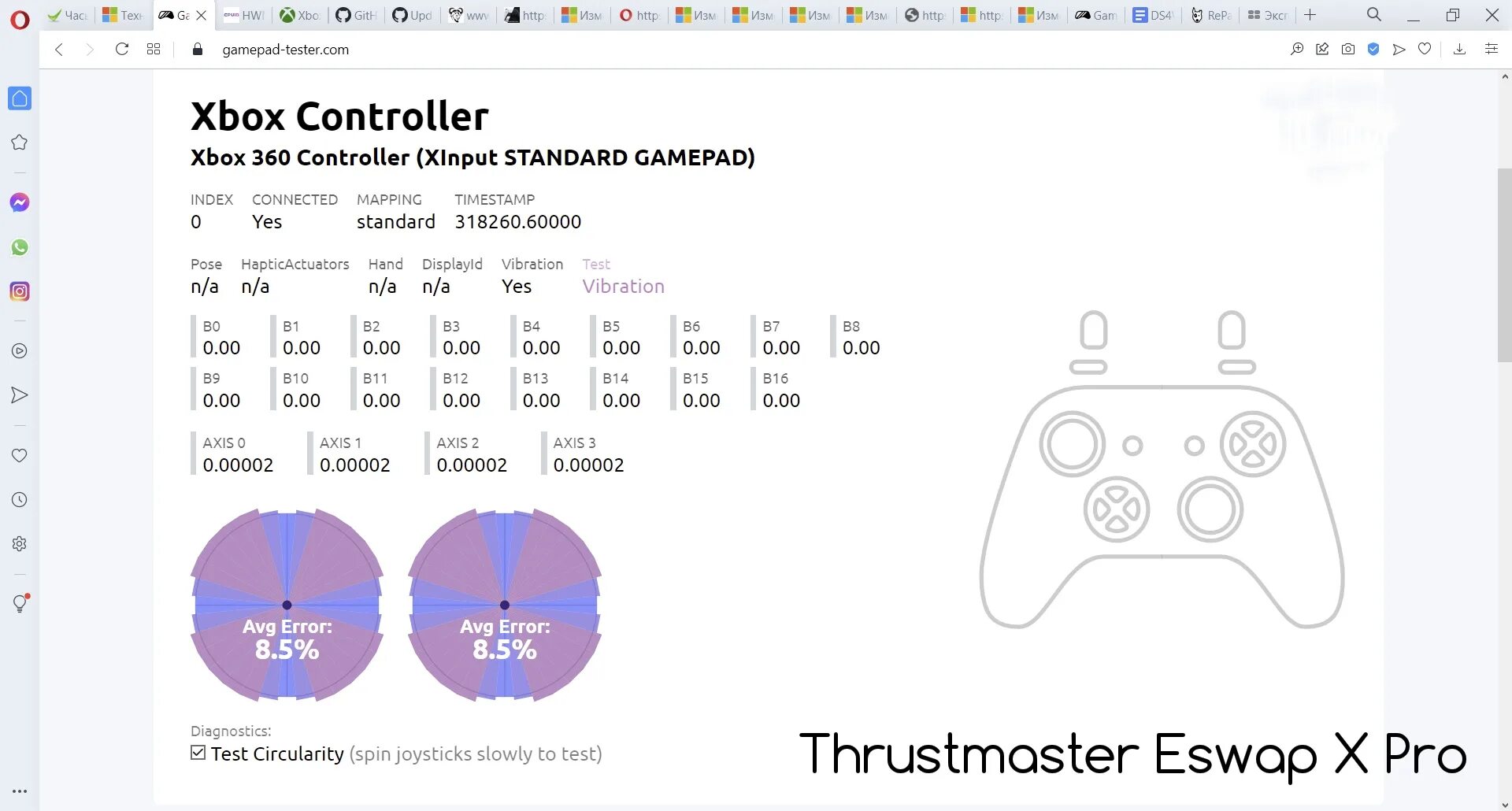 Тестер геймпада. Геймпад тестэ. Тест гироскопа геймпада. Avg Error геймпад. Тест стиков