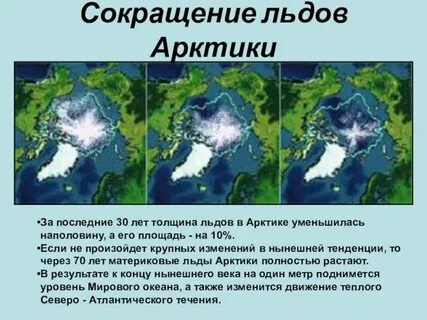 Северный ледовитый океан география 7 класс