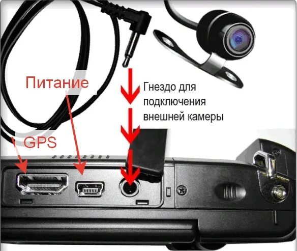 Разъем для подключения видеорегистратора. Разъем на видеорегистратор. разъем на видеорегистраторе. видеорегистратор с задней камерой. видеорегистратор с круглым разъемом питания.
