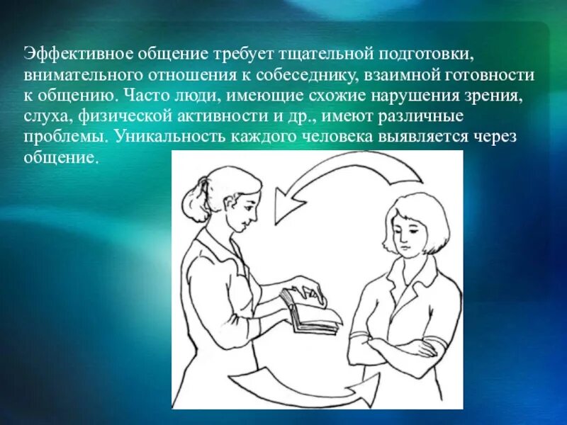 Типы врача и типы пациента. Эффективное общение. общение в сестринском деле. эффективное общение в сестринском деле. схема общения медицинской сестры и пациента.
