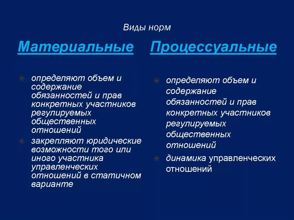 2 процессуальные административно правовые нормы устанавливают. Материальные и процессуальные нормы. Процессуальные нормы примеры. Материальные административно-правовые нормы. Маиериальныеи процессуальные нормы.