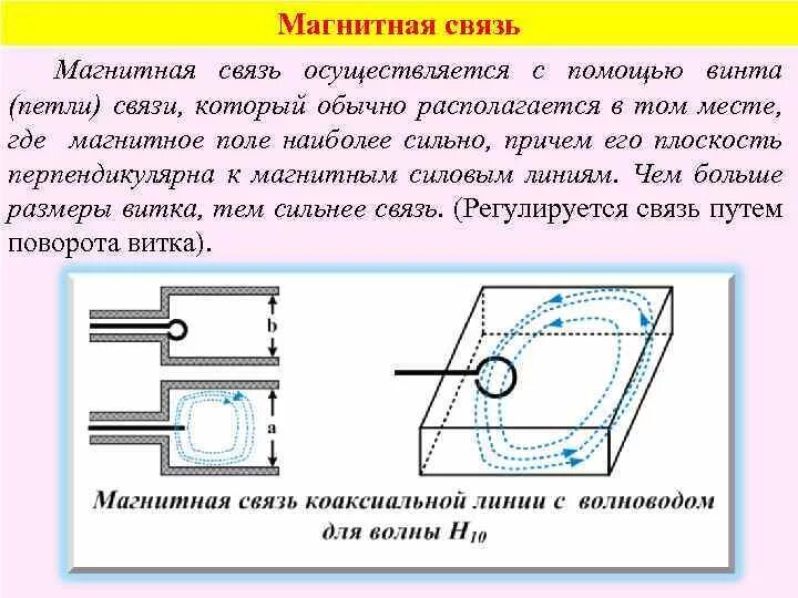 Осуществляется с помощью. Осуществляется с помощью