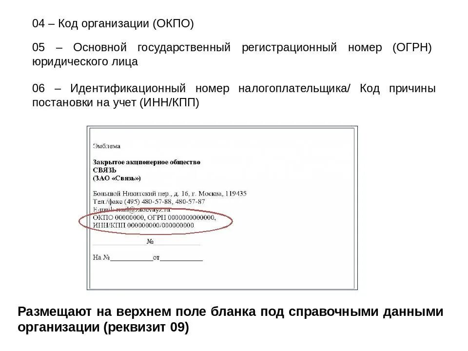 ОКПО. Код по ОКПО. Код учреждения по ОКПО. Что такое код ОКПО организации. Окпо оквэд