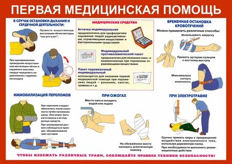 Меры по оказанию первой