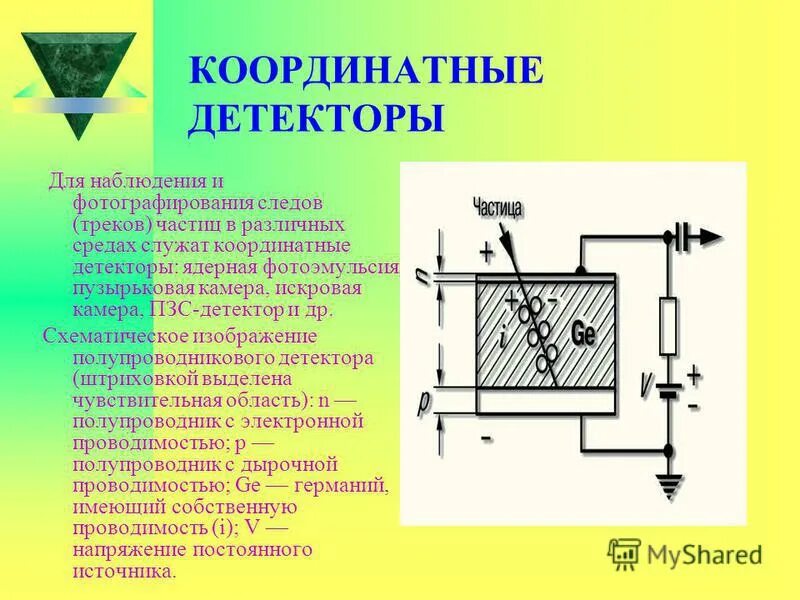 Пузырьковая камера какие частицы регистрирует