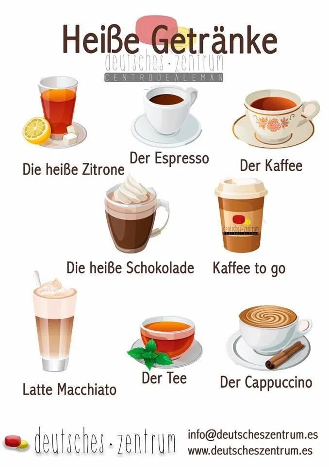 Техника на немецком языке. Напитки на немецком языке. Еда и напитки на немецком языке. Меню напитков на немецком языке. Еда на немецком языке.