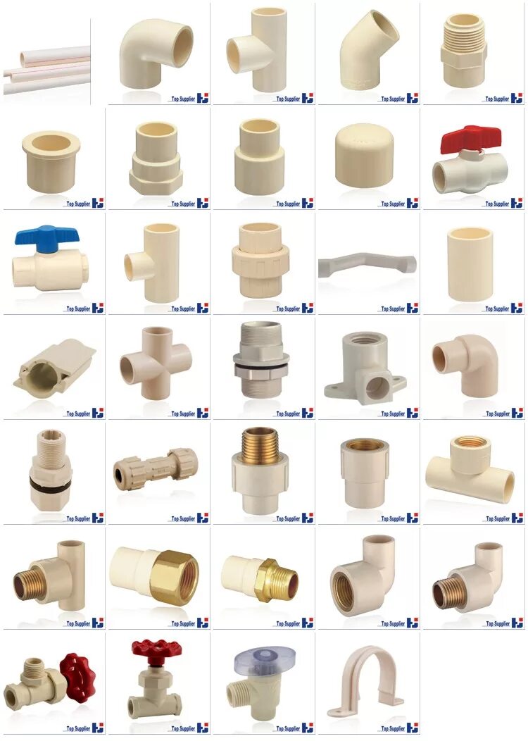 Фитинги для сшитого полиэтилена для отопления 20. 3d модели фитингов гидросканд. Тройник для полипропиленовой трубы 16 мм. Краны полипропиленовые 20 для полипропиленовых труб. Соединитель для полипропиленовых труб 20 мм.