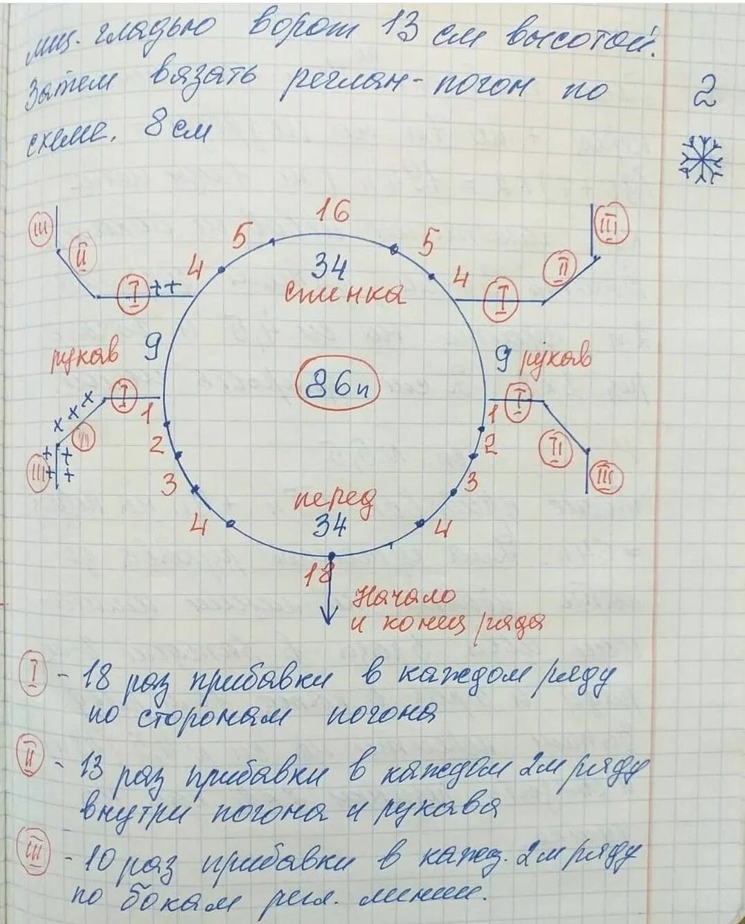 Пуловер реглан погон. Реглан погон сверху спицами схема. Реглан погон. Реглан погон с ростком сверху. Реглан сверху спицами с ростком.